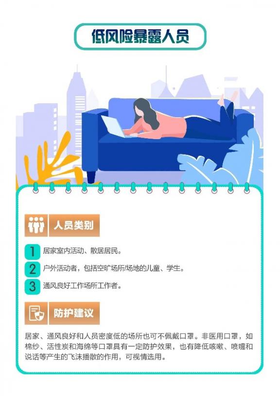 关于长时间戴口罩的这7大问题，你遇到几种？  洪都拉斯国家队 中央关于全面深化改革若干重大问题的决定 垫下巴多长时间恢复 师生戴口罩上课 多长时间有胎动 第10张