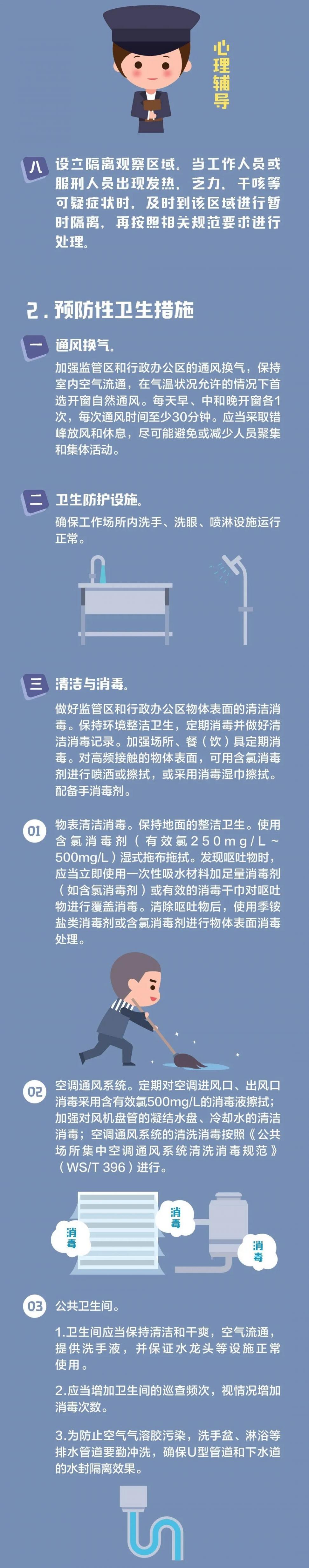 少聚集勤洗手,勤通风戴口罩,慎揉眼有症状,早就医  就医凭证 糖尿病肾病的症状 出国就医 禽流感有什么症状 师生戴口罩上课 第2张