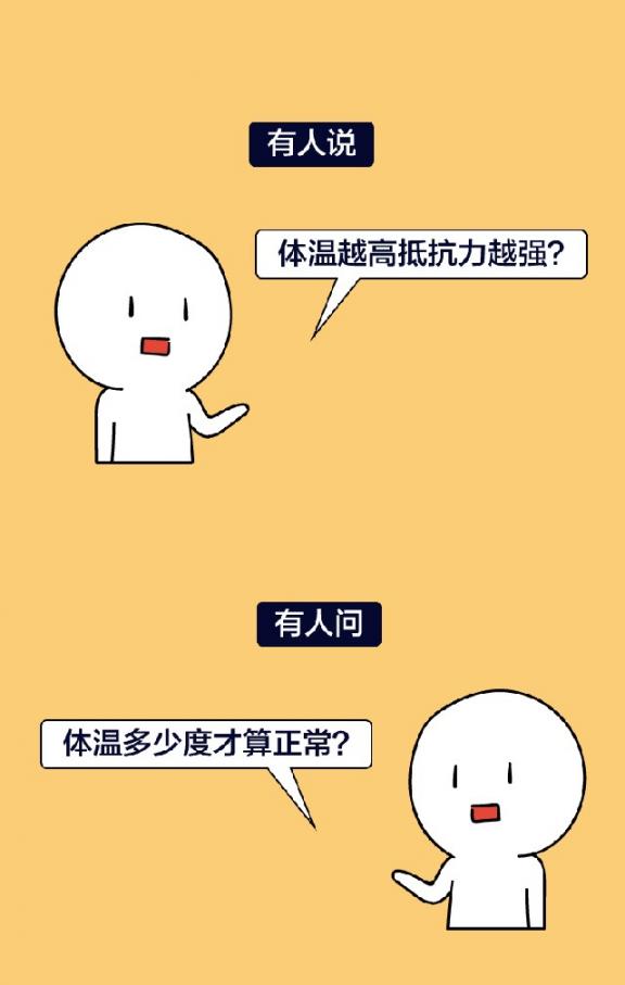 体温越低，免疫力越差？竟然是真的！疫情期间 体温多少才算正常  如何增强皮肤免疫力 额温型红外线体温计 提高自身免疫力的药 身体美白乳液 人的身体构造图 第2张