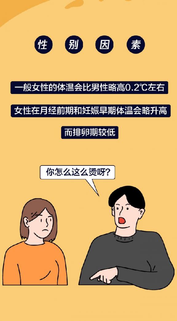 体温越低，免疫力越差？竟然是真的！疫情期间 体温多少才算正常  如何增强皮肤免疫力 额温型红外线体温计 提高自身免疫力的药 身体美白乳液 人的身体构造图 第12张