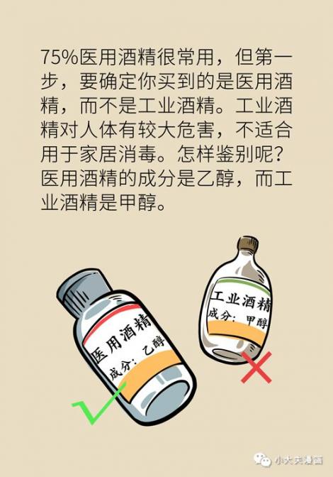 酒精可以喷衣服？84可以用热水稀释？家居消毒考考你  撕开美女的衣服2 成都熊猫基地在哪 消毒柜的价格 drm版权保护 谢绝离婚 第6张