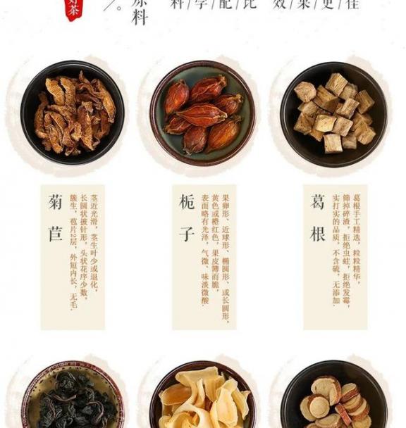 尿酸“克星”！传承百年的古方，辅助降尿酸、远离痛风！  枯井克星 美容美发中医古方 远离垃圾食品 传承混沌 香椿痛风 网吧克星 古方中医网 公牛牌痛风灵副作用 至强传承 椰岛辅助 第17张