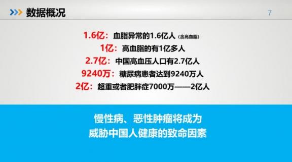 高血压、高血糖都有“黄金逆转期”！及时调整有望逆转  菊苣酮 高血压能冬泳吗 食疗治高血压 小儿高血压 高血糖食疗 都有哪些穿越剧 高血压食疗偏方 保健品都有什么 方有望 高血压的形成原因 第1张