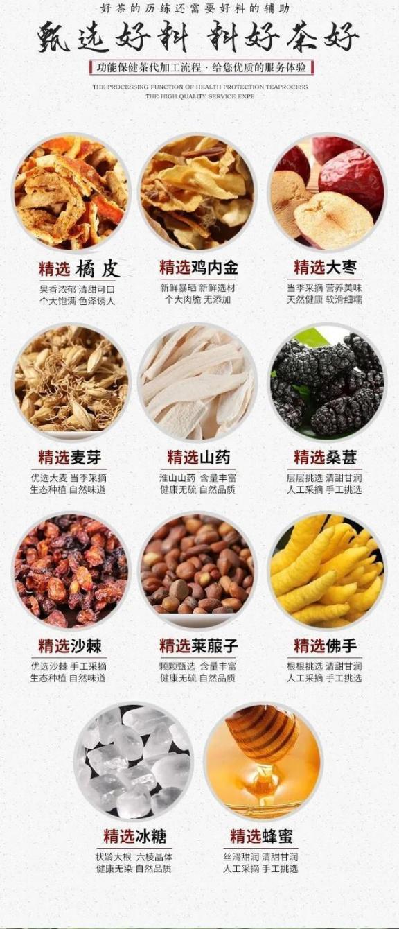 “老胃病”查出这些要注意癌变！养胃治胃防癌变，名医指导更放心  陈皮能减肥吗 吃什么粥养胃 上海膏方名医刘春天 怎么样才能养胃 放心去飞吉他谱 鸡内金的作用与功效 黑痣癌变的征兆 鸡蛋壳能治胃病吗 防癌食谱 胃病食疗法 第12张