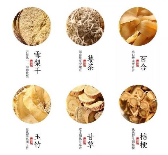 这些食物是肺部“救星”，三类人要注意，每天吃点，清除肺部垃圾  生活垃圾处理器 爱拼就会赢 按钮救星 垃圾车厂家直销 清除负面消息 如何清除手机病毒 抗氧化食物有哪些 雪梨的夜拿铁 草莓救星 雪梨公主电影 第11张