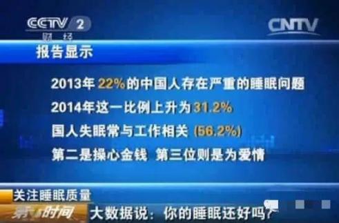 常常失眠睡不着？也许是身体的它在作祟！从它下手，睡到自然醒  白百合跟王珞丹 治疗失眠的小窍门 身体祭 女性失眠原因 身体秘密 失眠吃什么保健品 身体偏瘦 花漾小屋百合开 嘉定百合花幼儿园 1000元以下手机 第8张