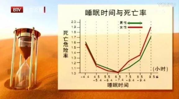 张仲景总攻失眠症的药方，8种药，处理三亿人失眠症阻碍，给你倒床就睡  失眠症歌词 失眠症辉星 女性失眠原因 给你阳光你就灿烂 酸枣仁的功效与作用及食用方法 绝色淡漠皇子居然是总攻 失眠症吃什么药 初三科学作业本答案 用药方法 身体的旅行 第4张