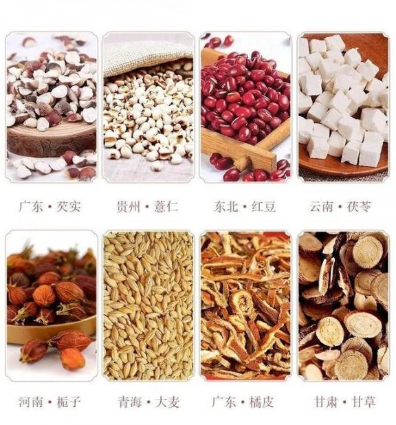 体内湿气除开长胖，也有3大主要表现！这一药方排出来湿气简易又合理  这一生回忆你就足够 薏仁粉的功效 女性安全期是哪几天 久咳嗽不好有一个8元的药方 薏仁粉美白 拔罐祛湿气 薏仁粉怎么吃 四风问题的主要表现 治疗尖锐湿疣的中药方 男人是否也有更年期 第15张